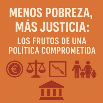 «Menos pobreza, más justicia: los frutos de una política comprometida»